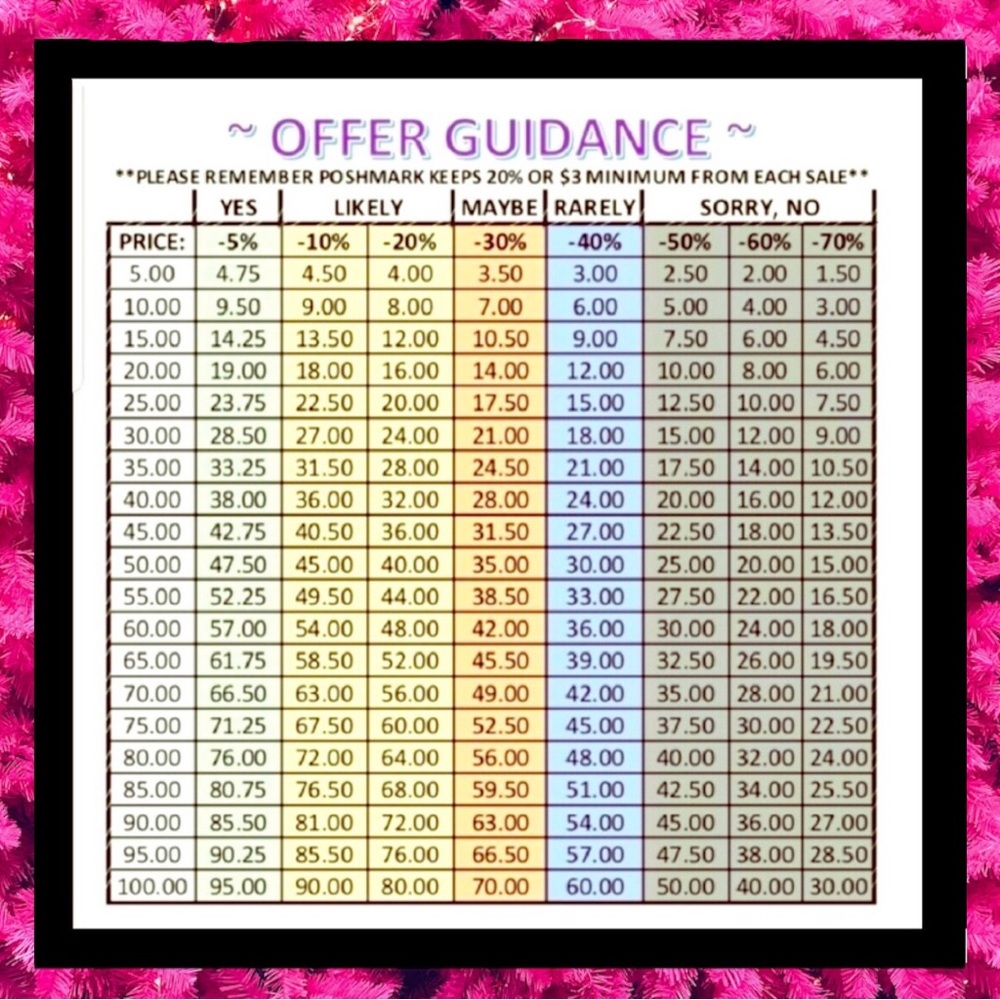 ✨Reasonable Offer Accepted!✨